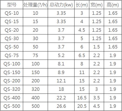 渦凹?xì)飧C(jī)3.jpg